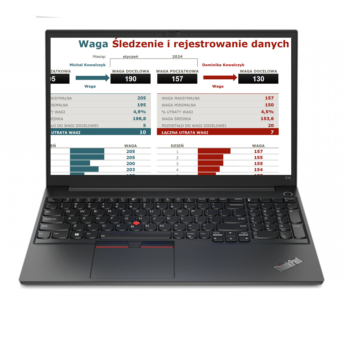 Lenovo ThinkPad E15: Wydajność i komfort dla każdego Szukasz laptopa, który łączy w sobie wydajność, komfort użytkowania i solidną konstrukcję? Lenovo ThinkPad E15 to idealny wybór dla studentów, pracowników biurowych i wszystkich, którzy potrzebują niezawodnego urządzenia do codziennych zadań.