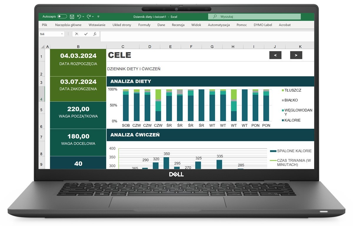 Dell Latitude 7520: Wydajność i bezpieczeństwo w biznesowym wydaniu