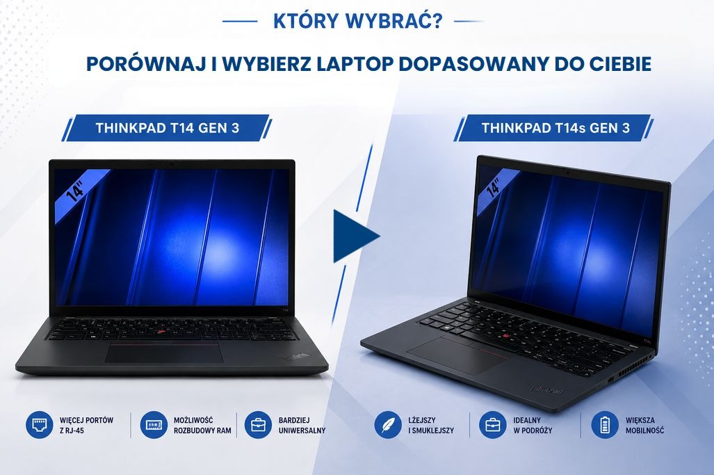 Lenovo ThinkPad T14 Gen 3 czy T14s Gen 3? Porównujemy dwa biznesowe laptopy poleasingowe